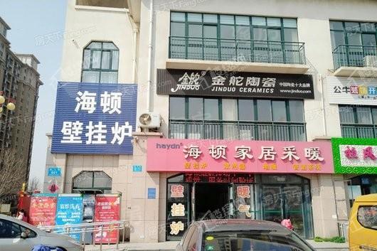 周边配套图
