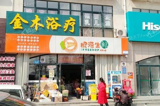 周边配套图