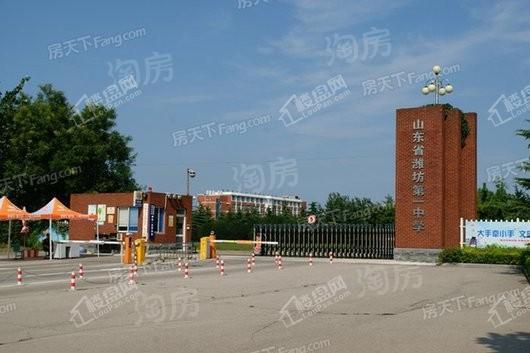 周边配套图