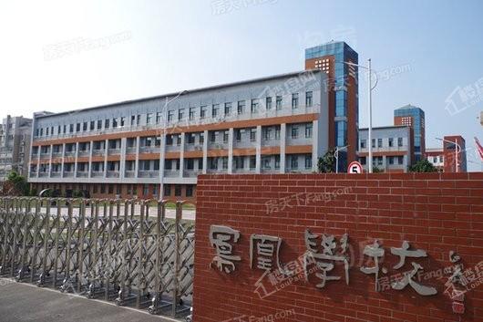 周边配套图
