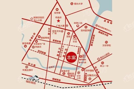 位置图