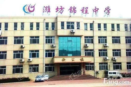 周边配套图