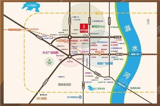 位置图