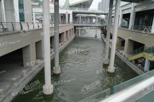 周边配套图