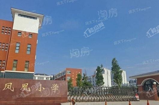 周边配套图