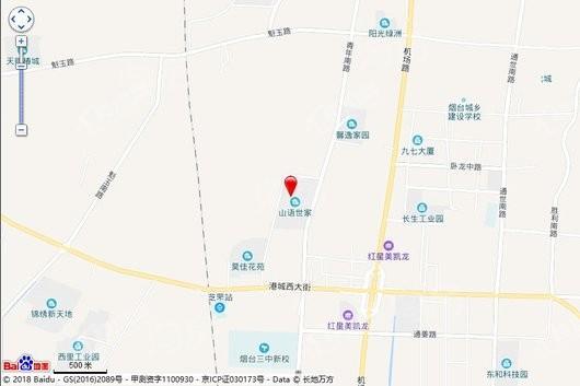 位置图
