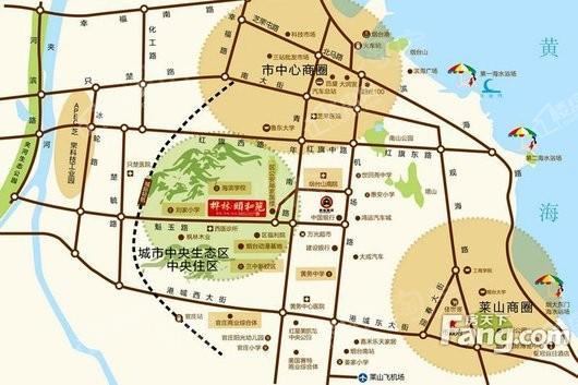 位置图
