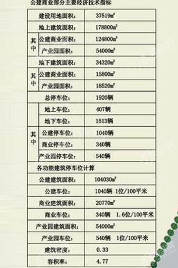 莱源6号效果图