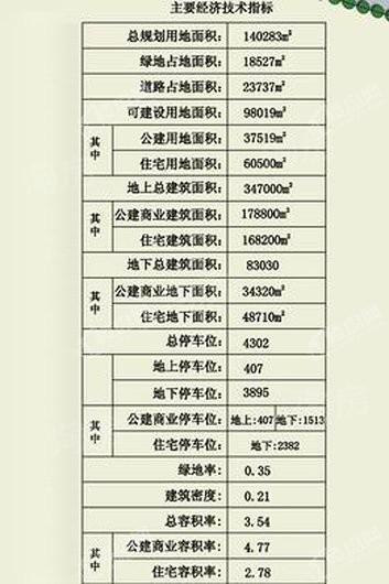 效果图