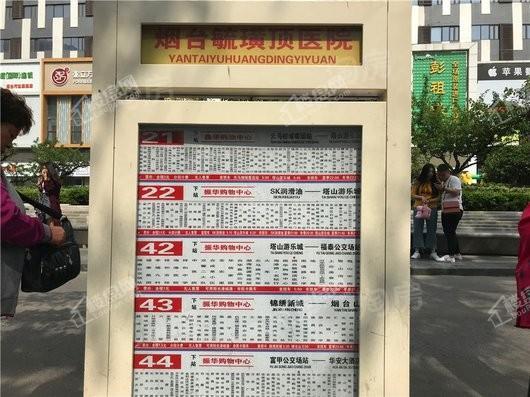 周边配套图