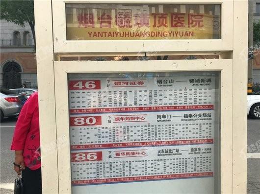 周边配套图