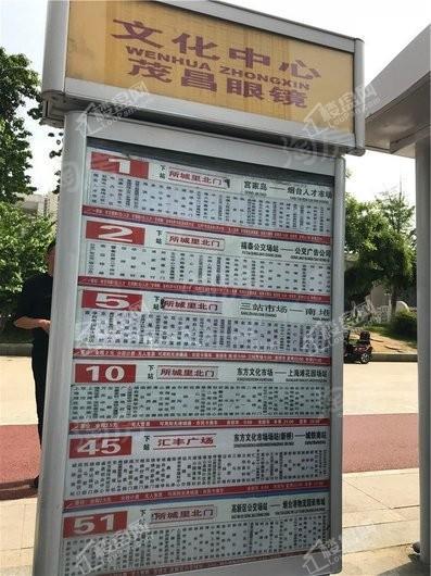 万达金融中心配套图