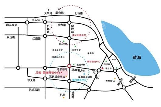 位置图