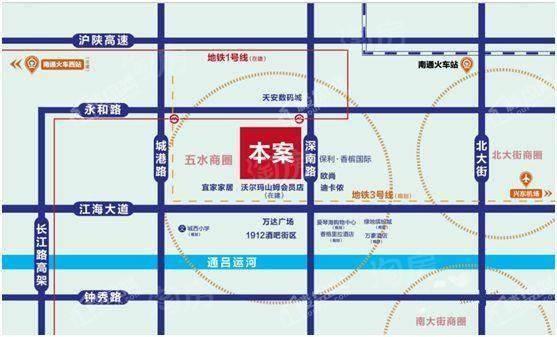 位置图