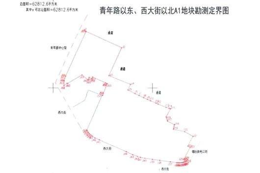 位置图