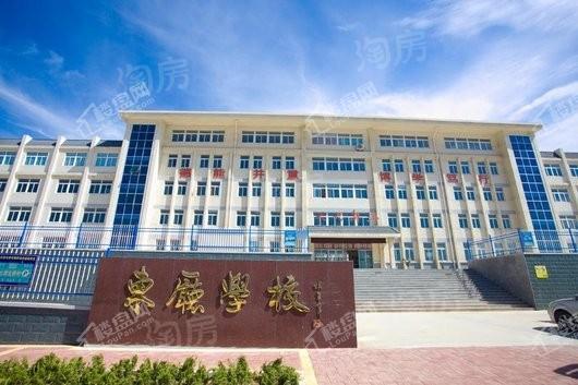 周边配套图
