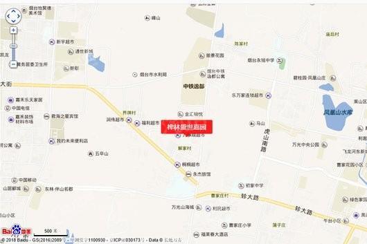 位置图