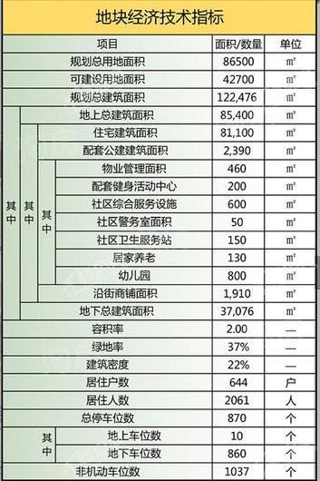 效果图
