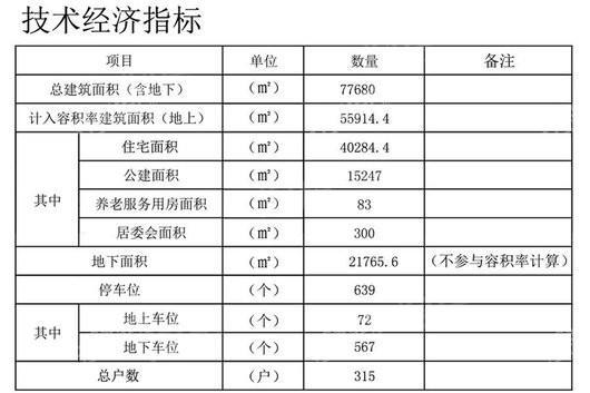 隆福佳苑效果图