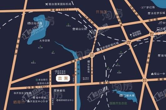 位置图
