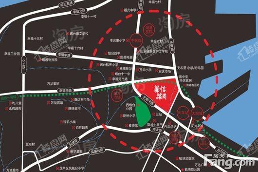 位置图