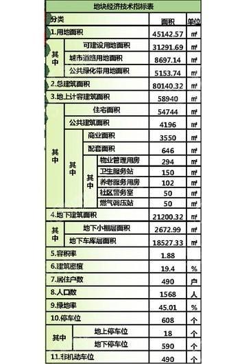 蓝光雍锦锦湖商铺效果图