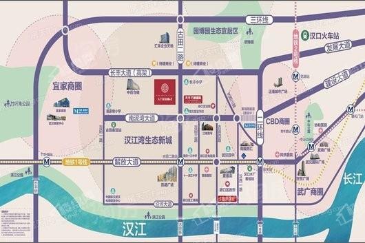 位置图