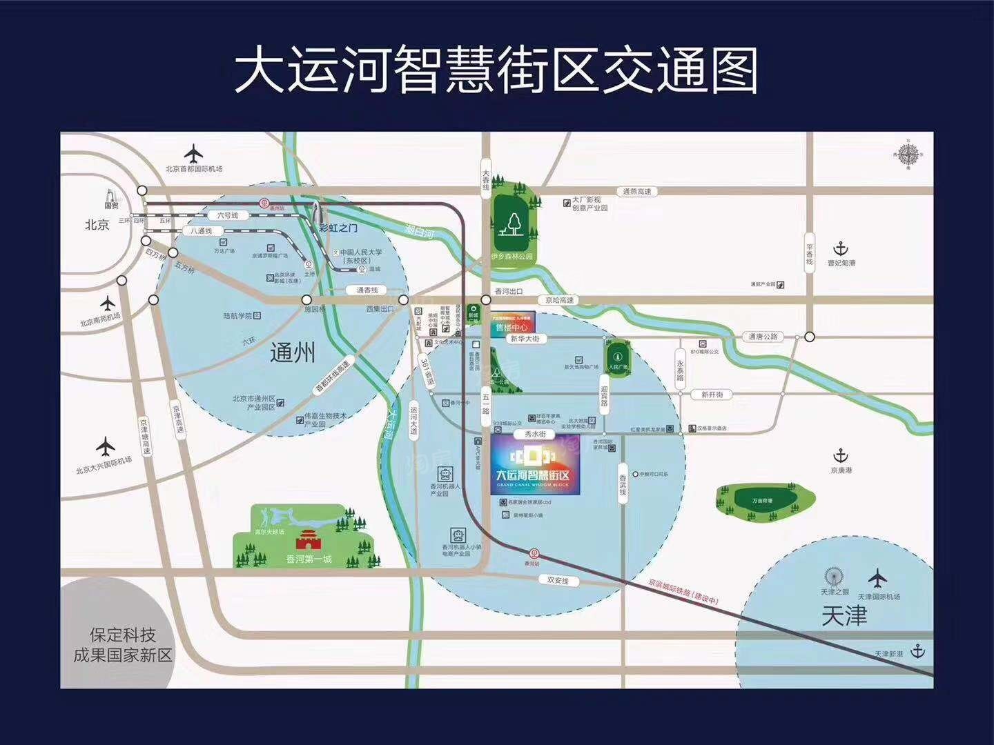 配套图