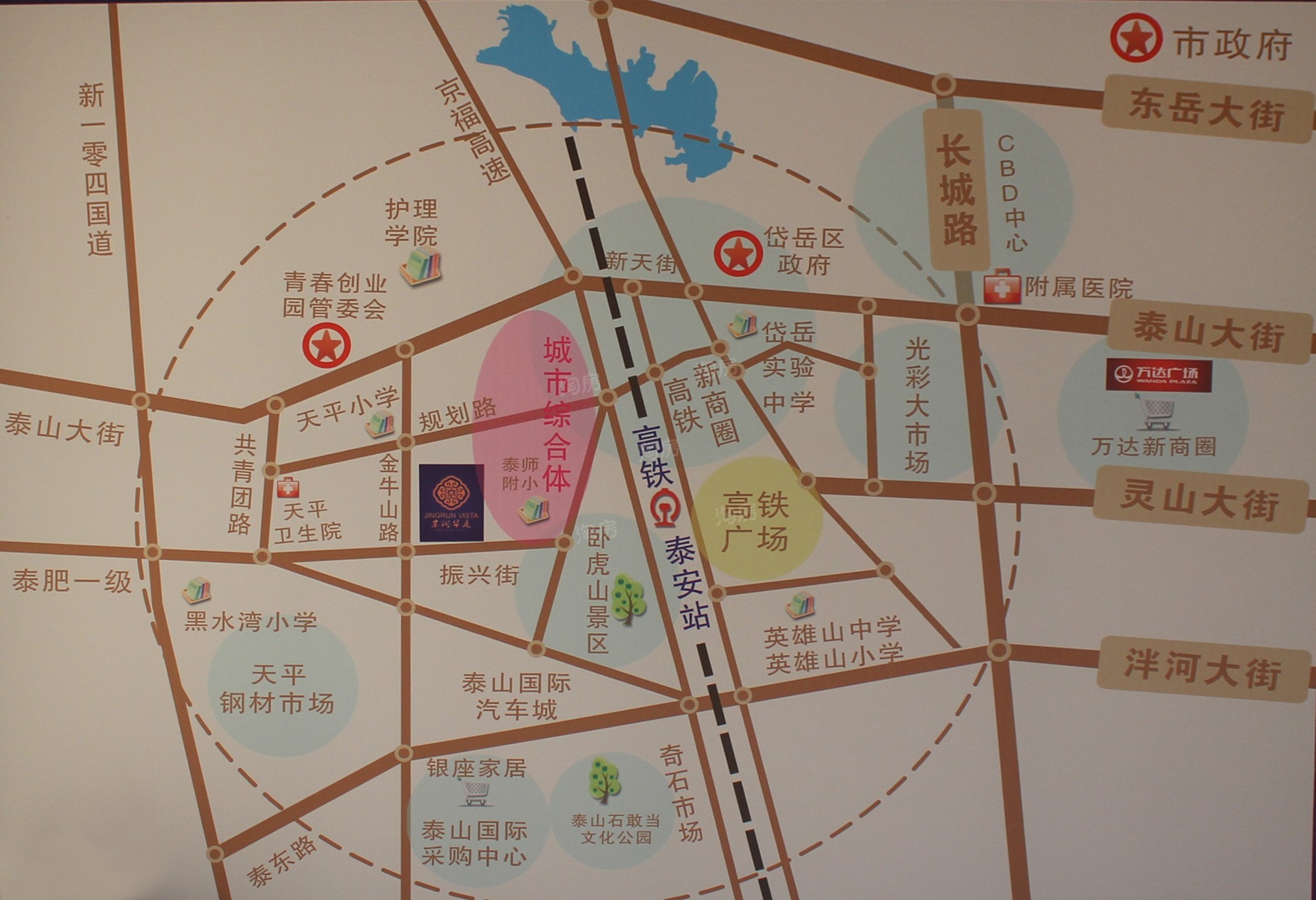 位置图
