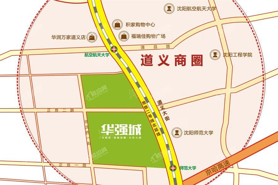 位置图