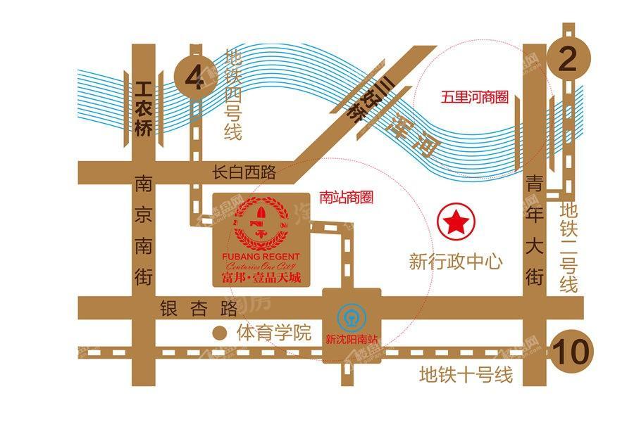 位置图