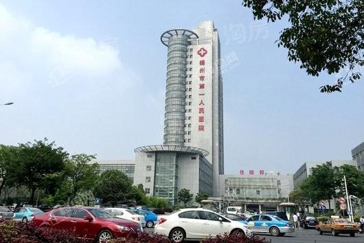 周边配套图