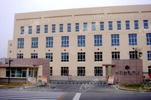 京华城汇通大厦配套图