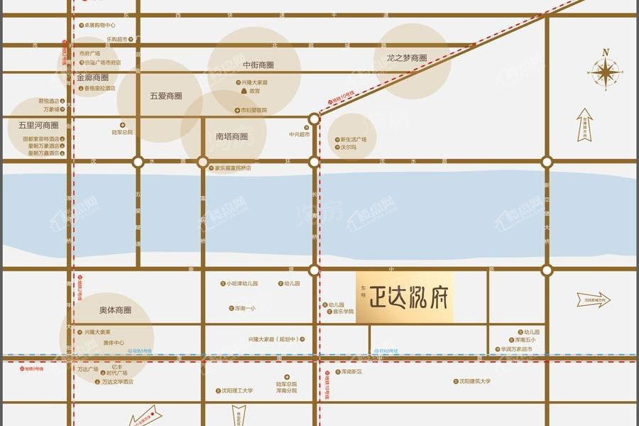 位置图