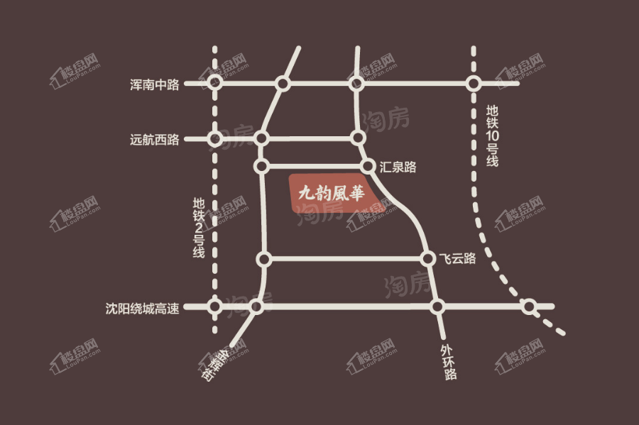 位置图