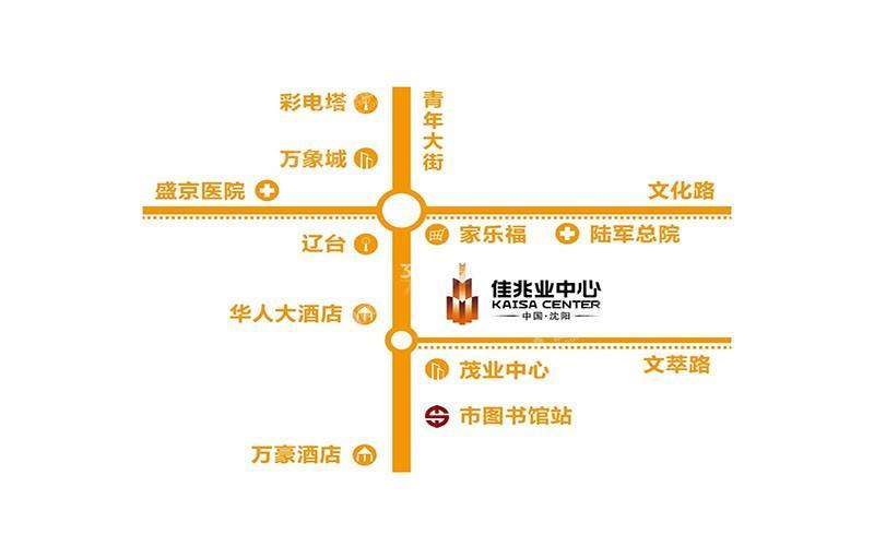 位置图