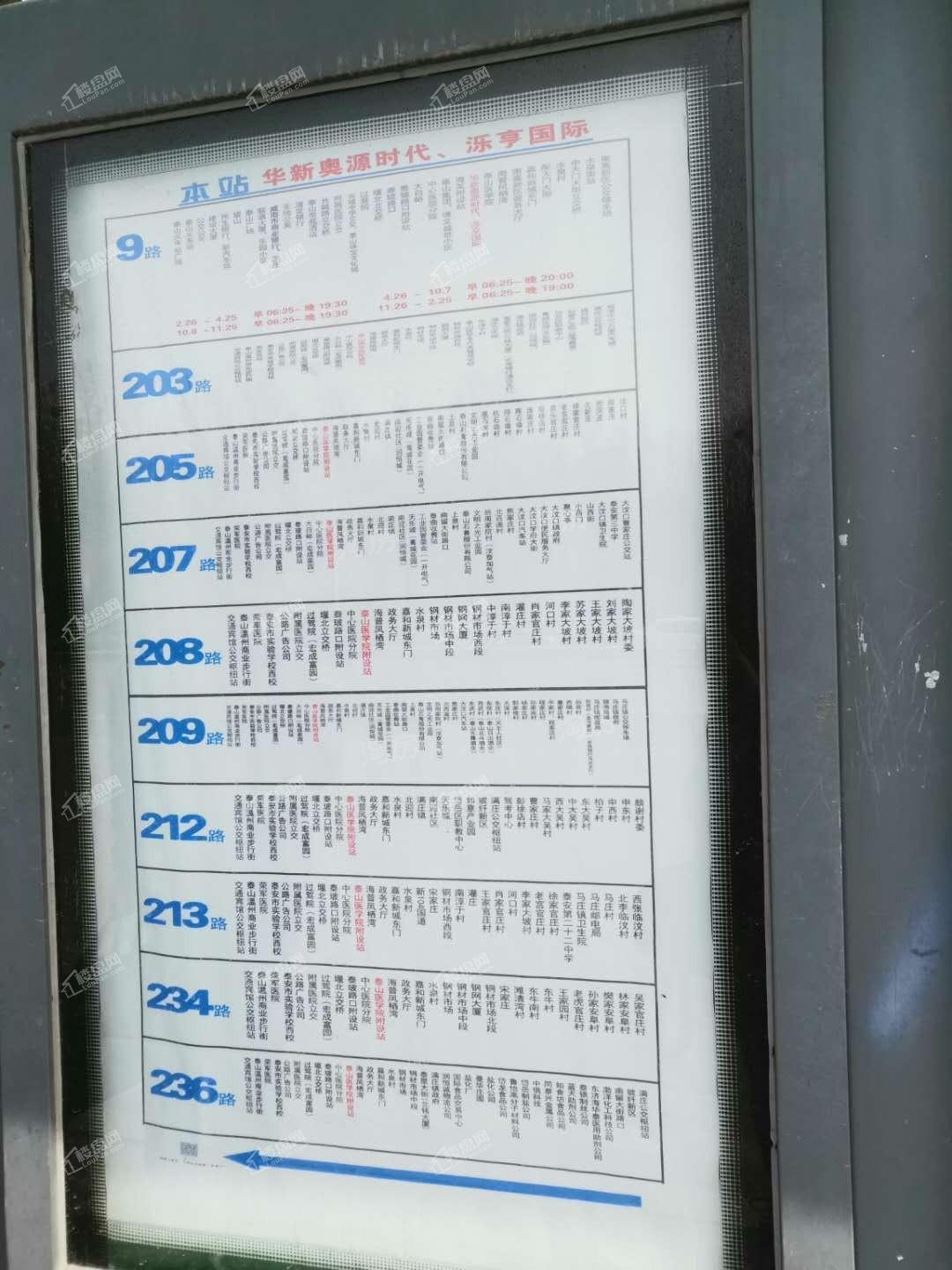 位置图