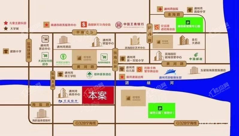 位置图