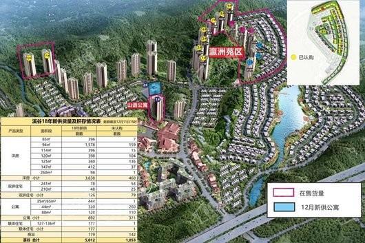 碧桂园·润杨溪谷效果图