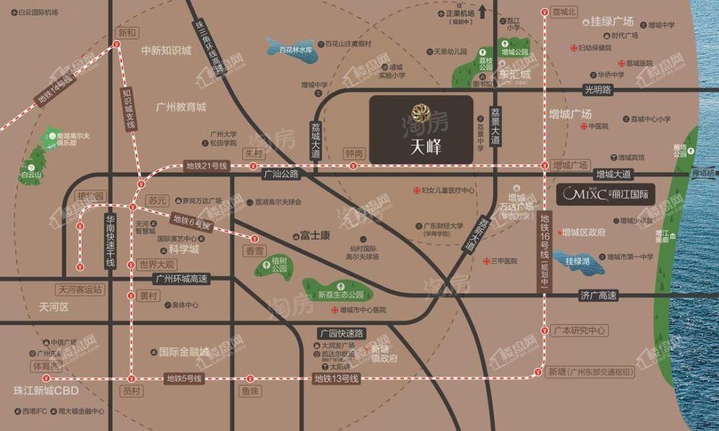 位置图