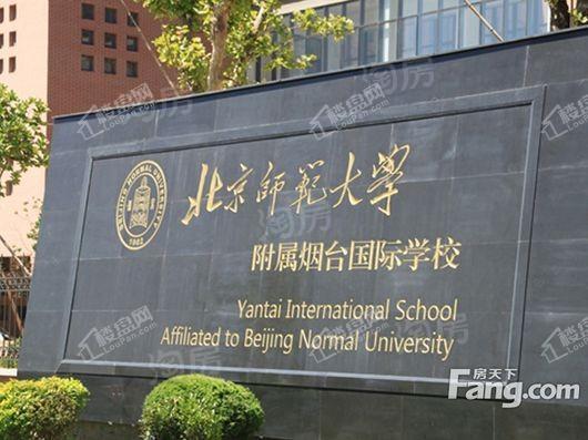 周边配套图