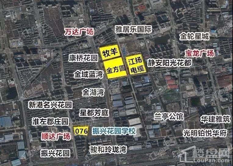 位置图