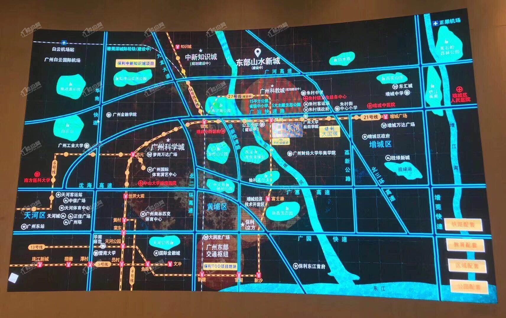 位置图