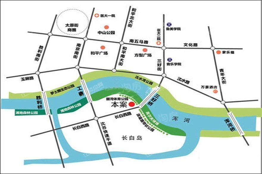 位置图