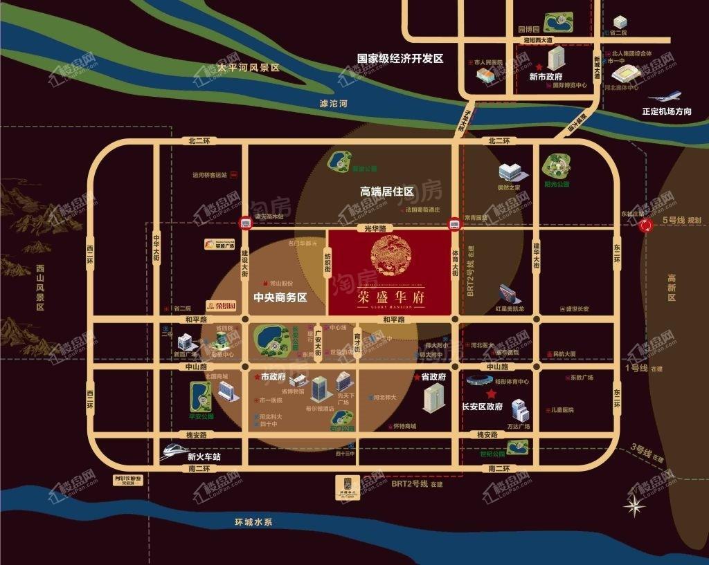 位置图