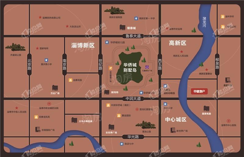 位置图
