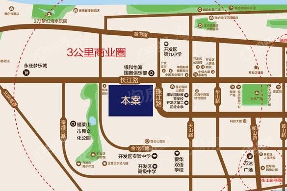 位置图