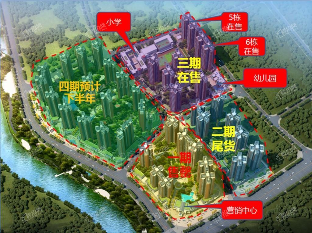 保利阳光城效果图