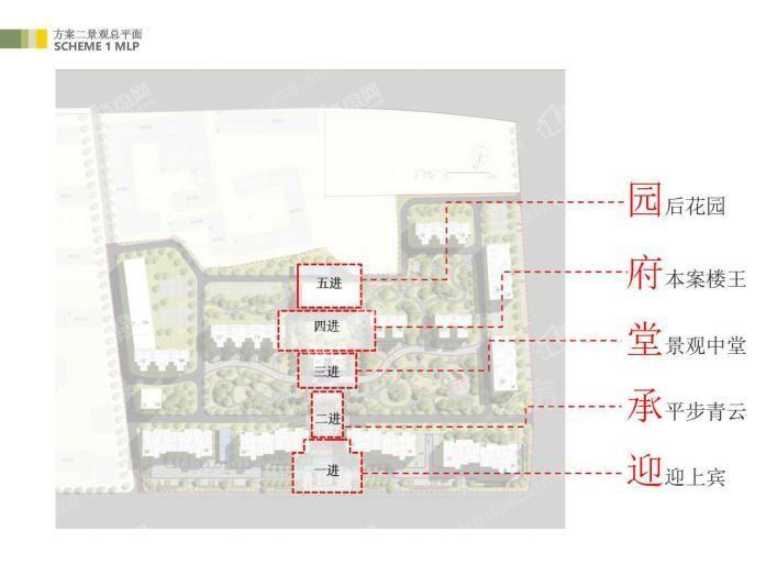 锦绣·东润御景效果图
