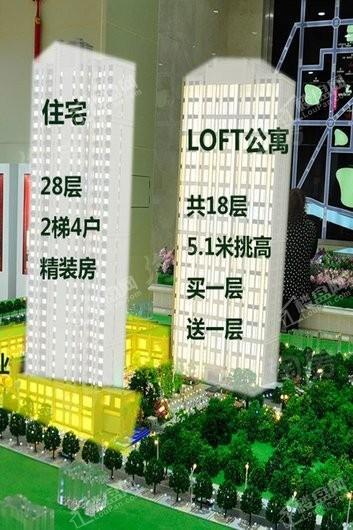 恒大御都会·嘉州城实景图